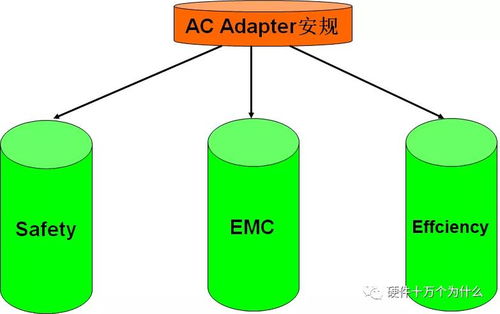 机电智能化技术在制造企业安规系统工程实践设计中的应用——高级研修讲座侧记